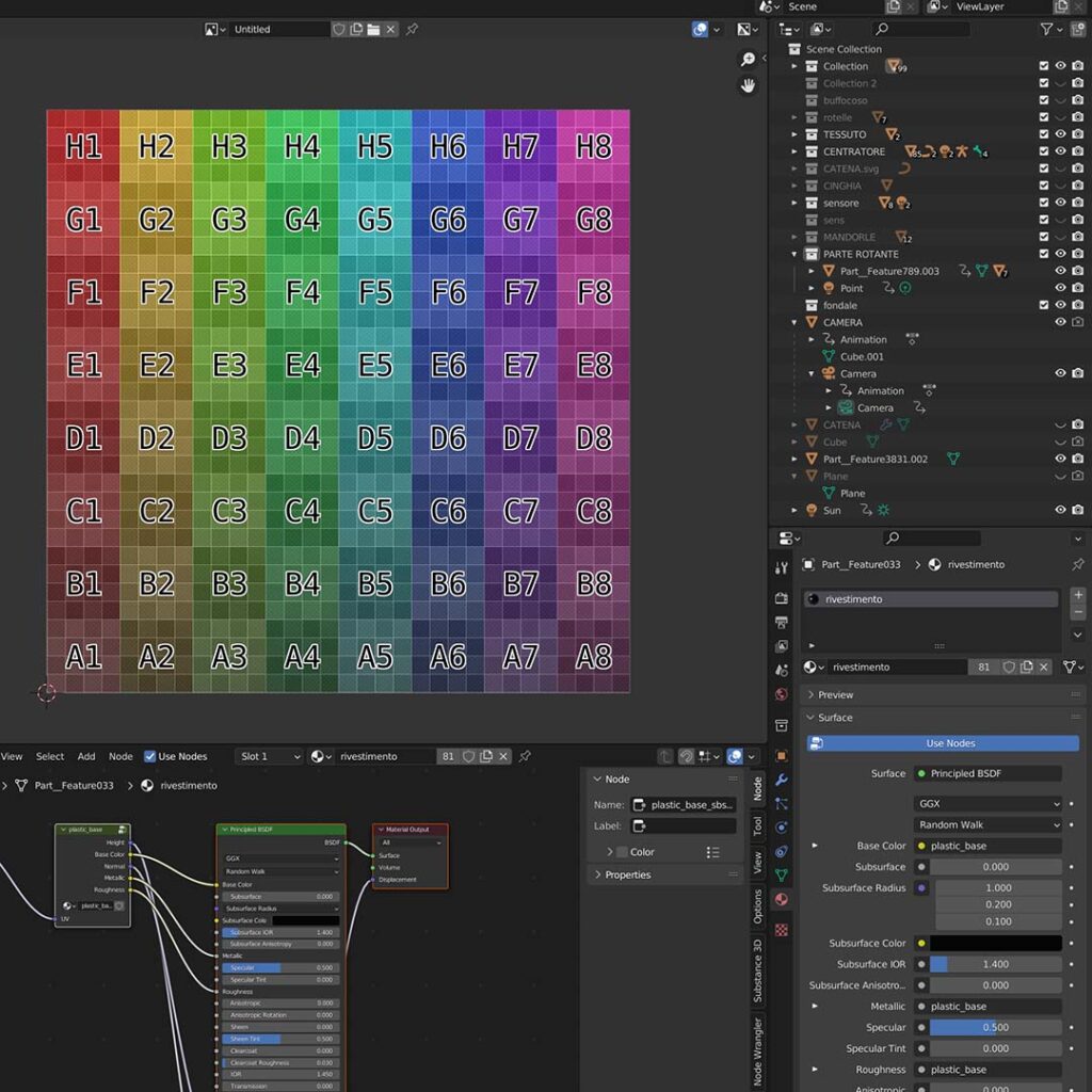 Immagine quadrata Cibitex Blander 3