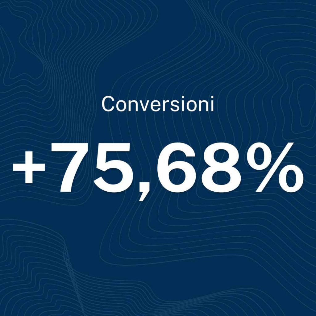 ADV Hartmann - Conversioni