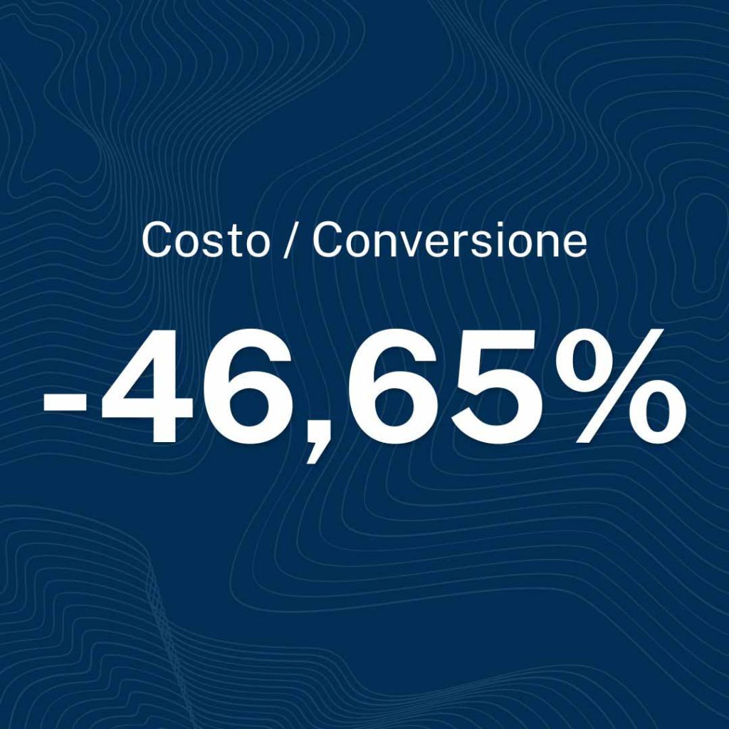 ADV Hartmann - Costo Conversione
