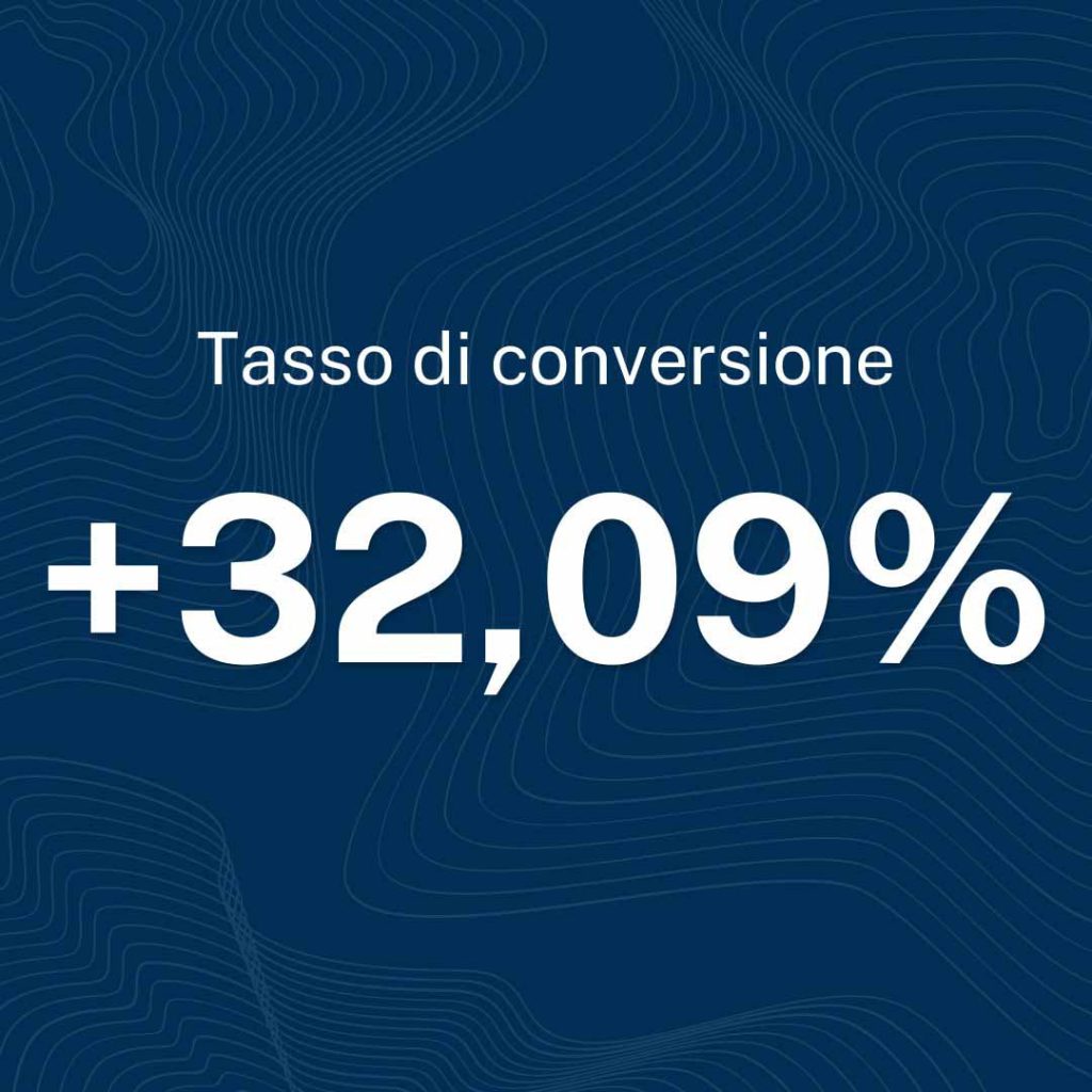 ADV Hartmann - Tasso di conversione